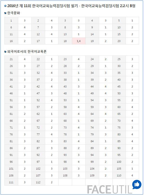 2016년도 시행 11회 한국어교육능력검정시험 필기 기출문제와 최종 답안 (8월 27일 시행)
